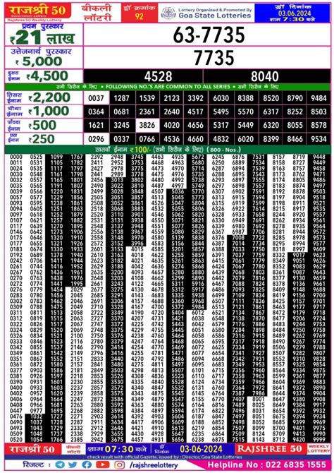 rajashree 50|Result Chart .